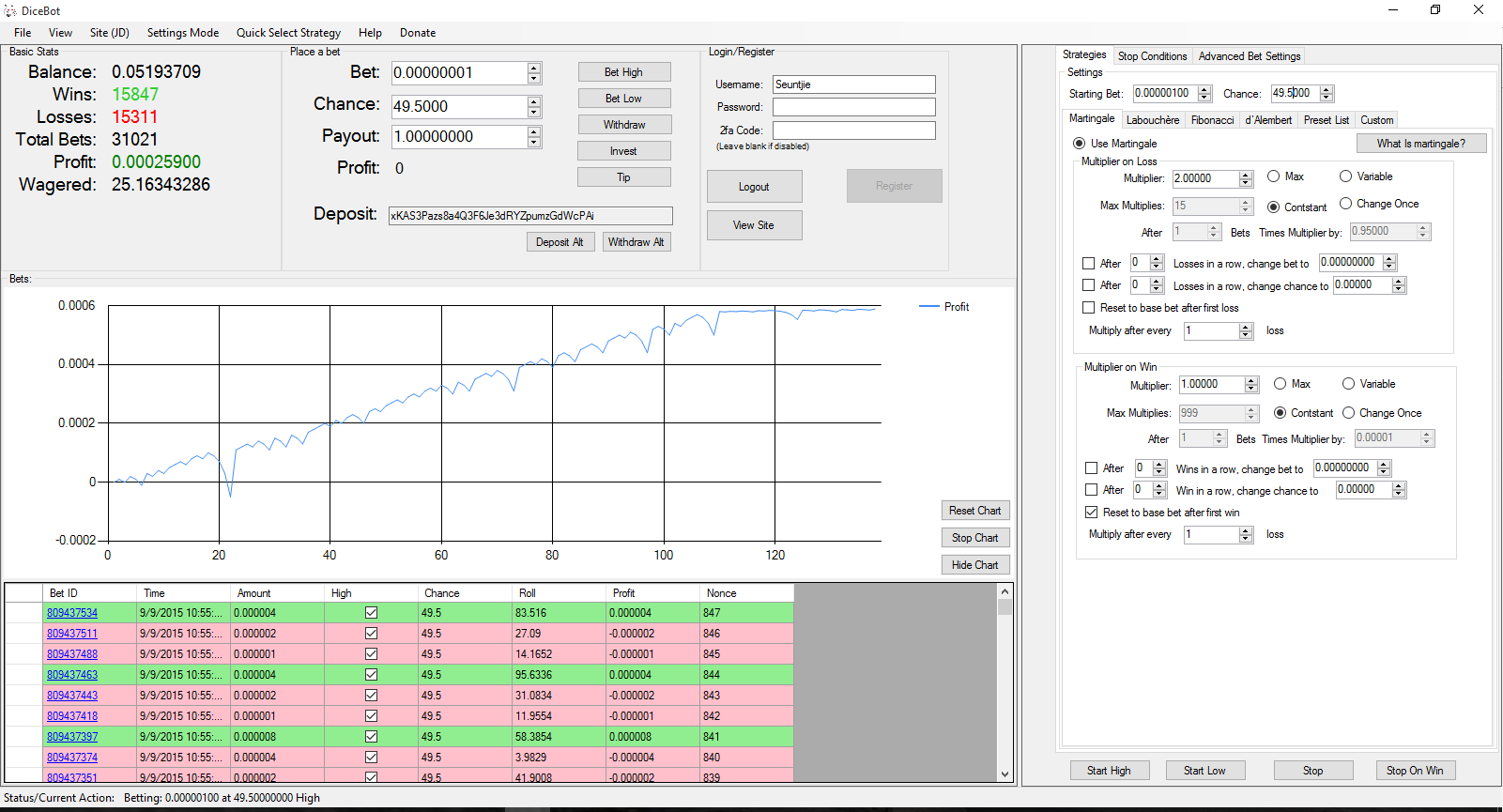 reddit cs go betting